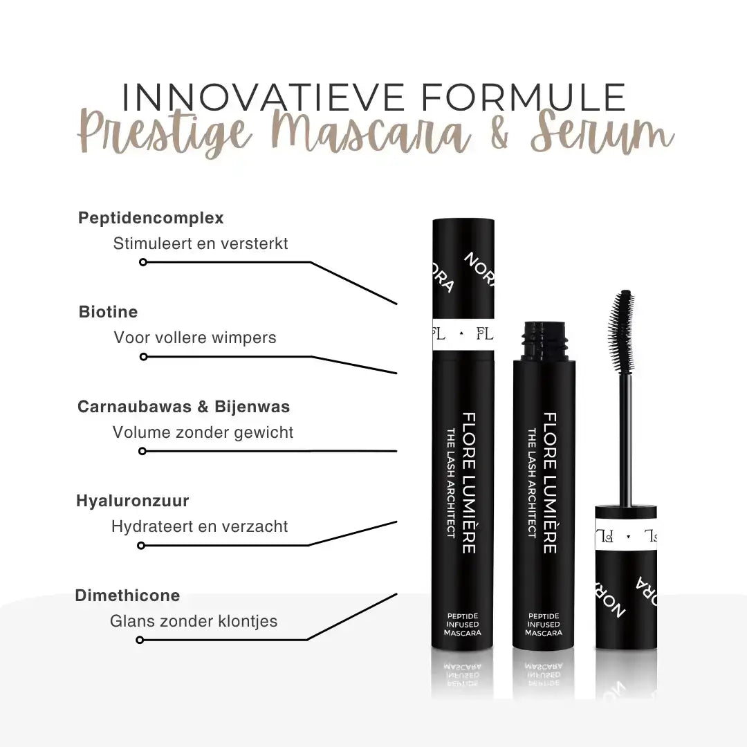 Zwart mascara serum met borsteltje en ingrediënten zoals peptidencomplex, biotine, bijenwas