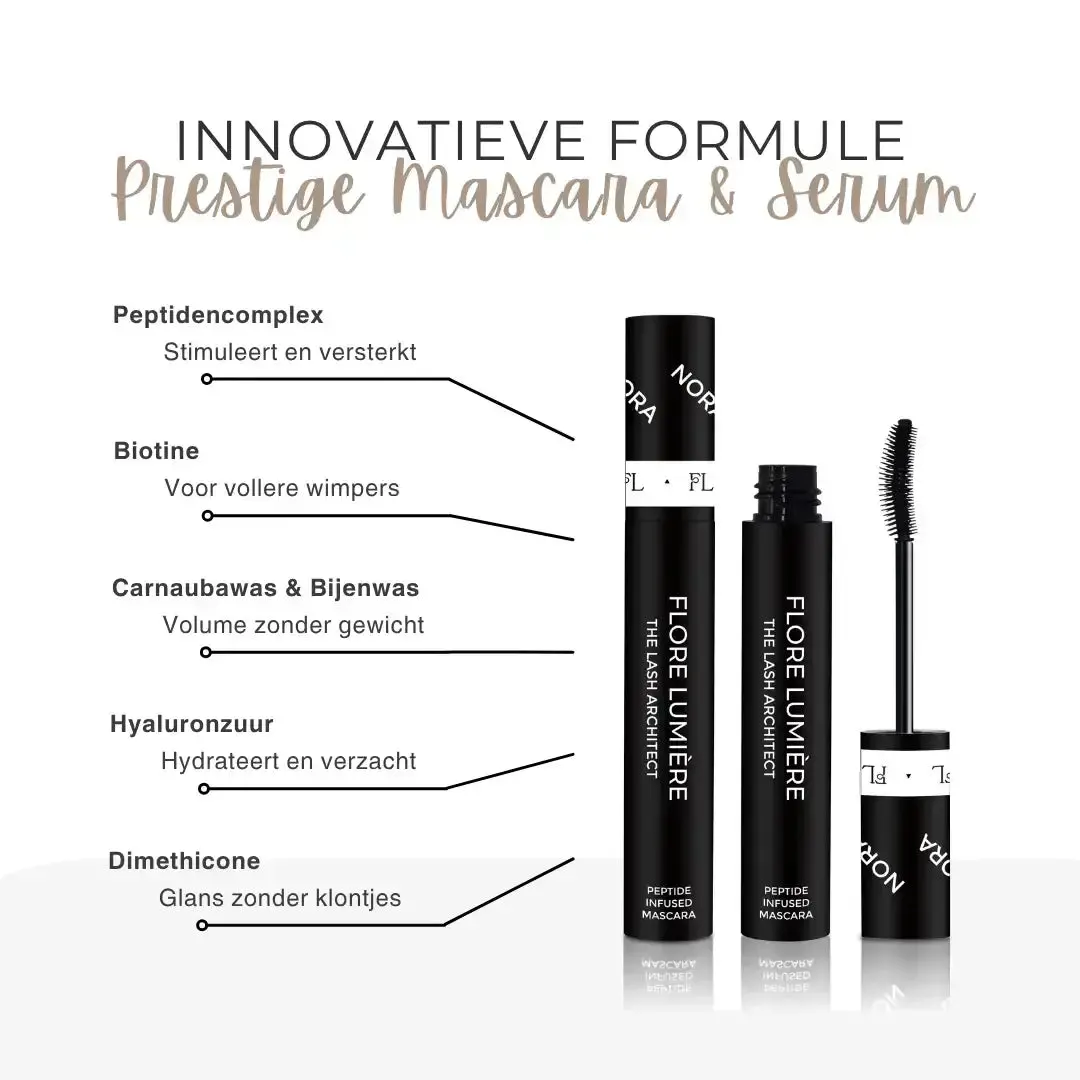 Zwart mascara serum met borsteltje en ingrediënten zoals peptidencomplex, biotine, bijenwas